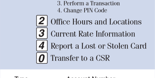 FSB-CARD_Access Line